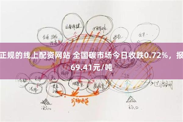 正规的线上配资网站 全国碳市场今日收跌0.72%，报69.41元/吨